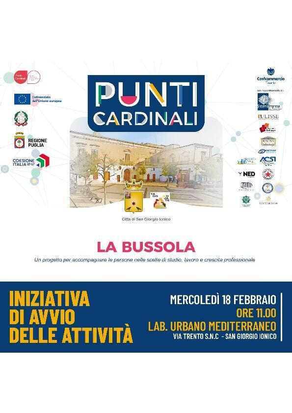 Immagine: punti cardinali