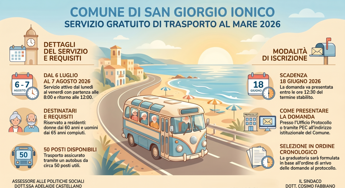 Immagine: trasporto marino 2026