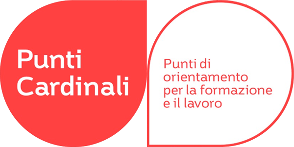 Immagine: punti cardinali