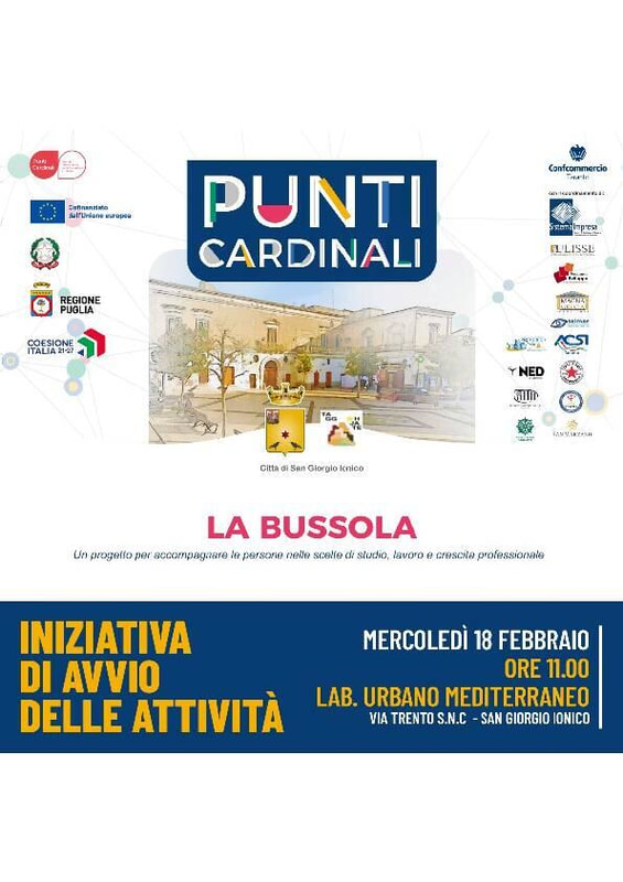 Punti cardinali